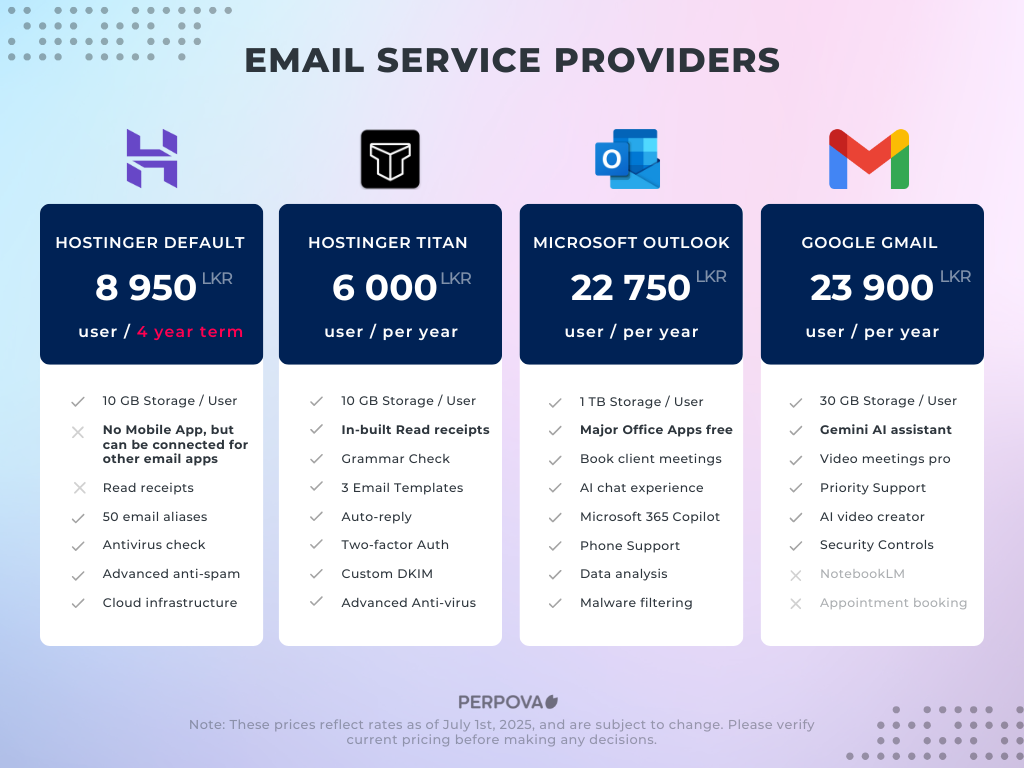 Professional Email Banner